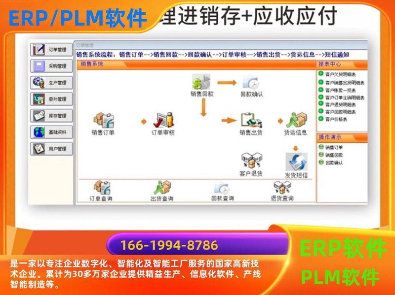 ERP系统定制:助力企业精准管理的金钥匙